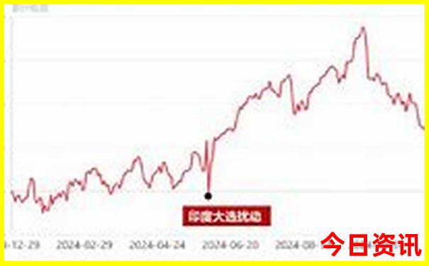 河南三日游最佳线路
