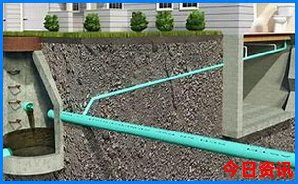 都江堰最佳游览路线