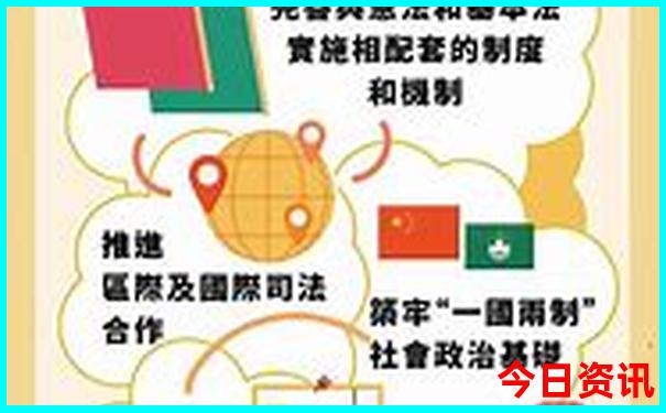 南部县有什么好玩的景点
