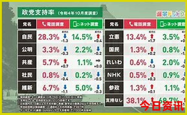 暑假应该去哪里旅游