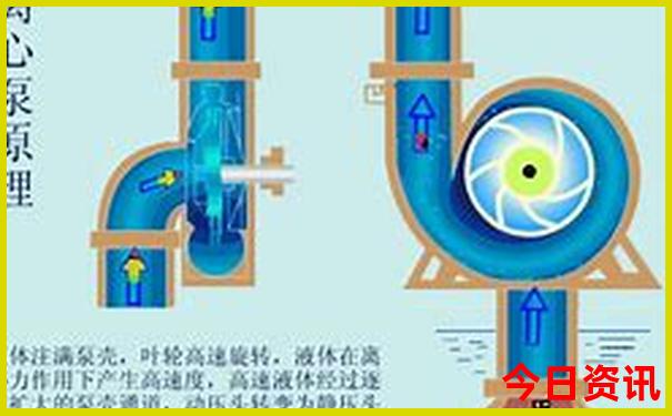 省内游去哪里比较好