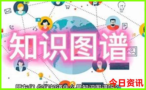 哈尔滨的旅游景点大全