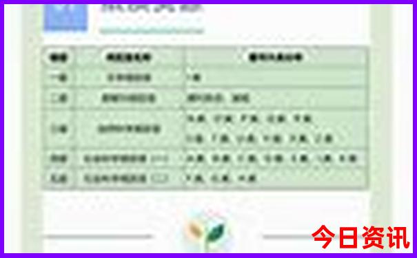 2024贵阳中考分数线是多少