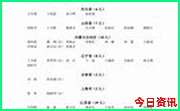 假期自驾游有哪些好玩的地方