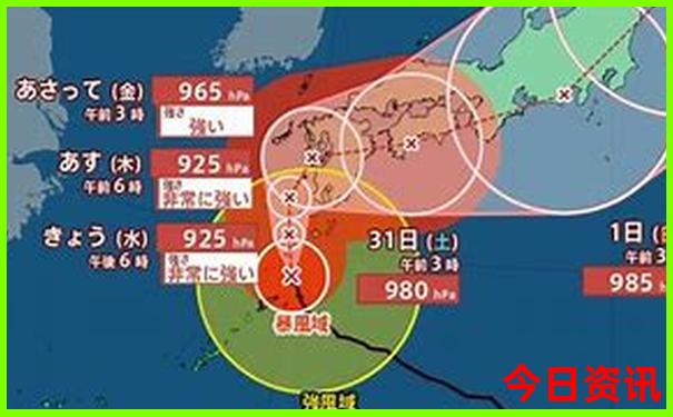 徽南自驾游经典路线