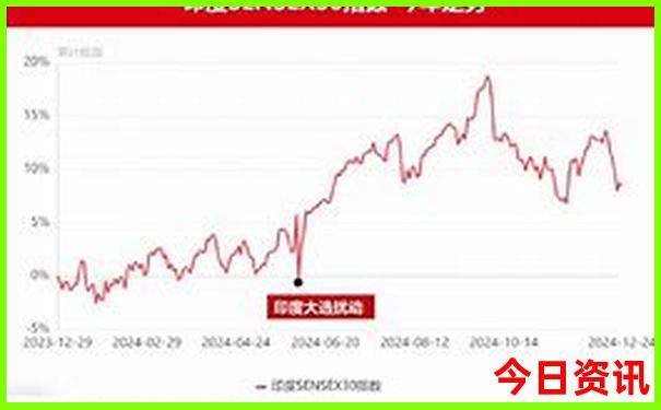 江西省著名旅游景点
