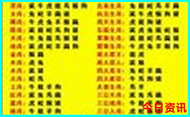 贵阳红色景点有哪些